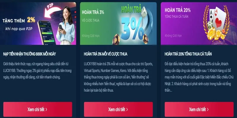 Hình ảnh khuyến mãi hoàn trả cược thể thao fu88 app